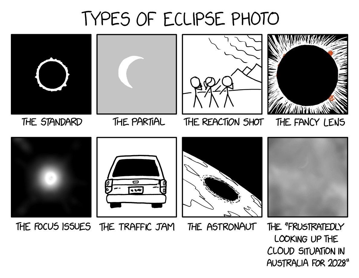 Solar Eclipse 2024 08